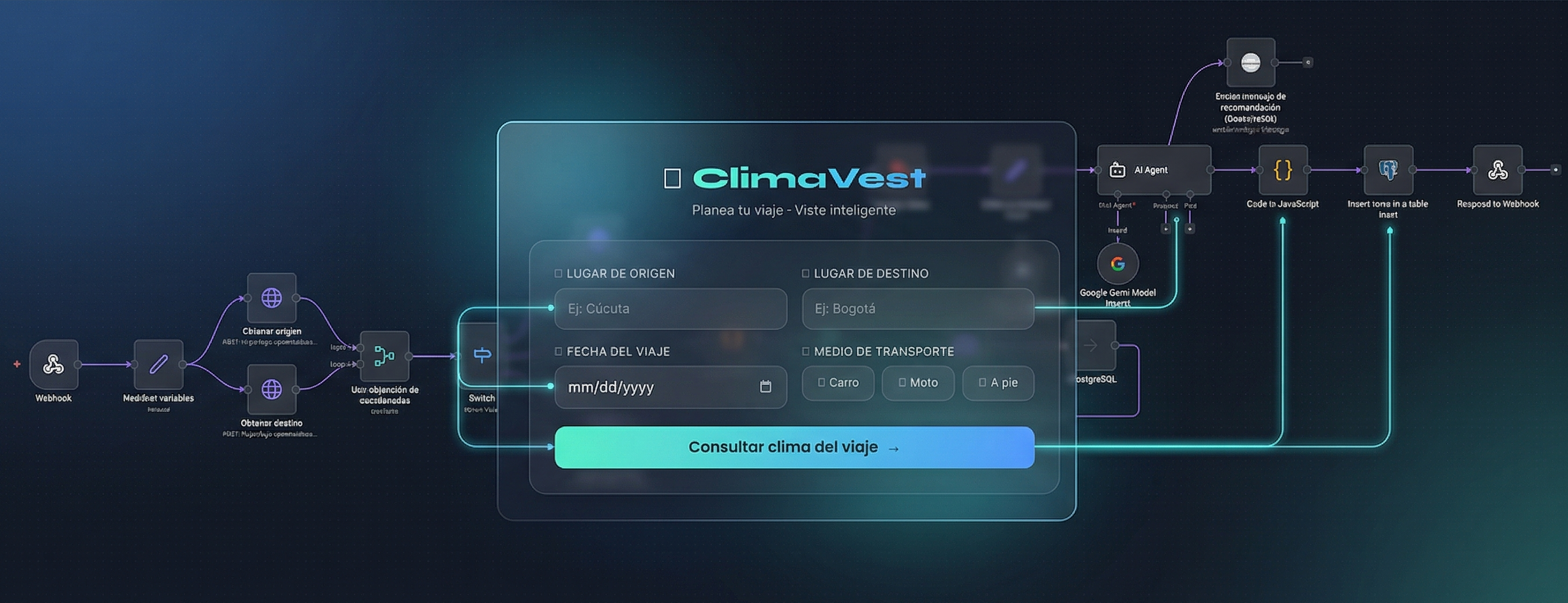 AI Travel Copilot - Asistente de Rutas Inteligente